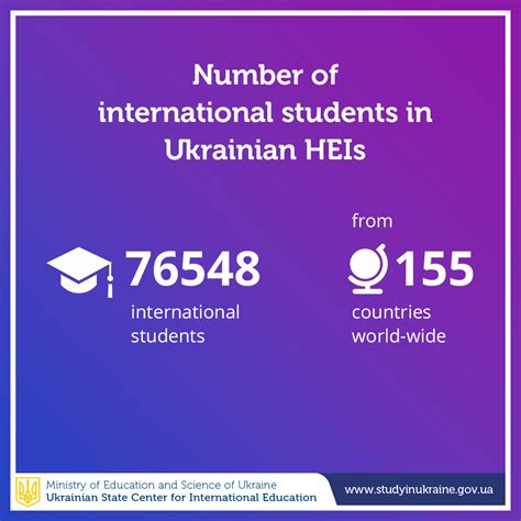 ﻿What's the gold content of studying abroad in Ukraine?