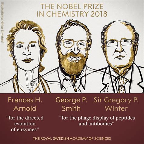 ﻿2023 Nobel Prize winner in chemistry.