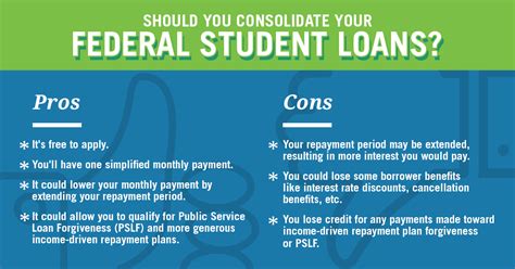﻿Do American students have a loan service?